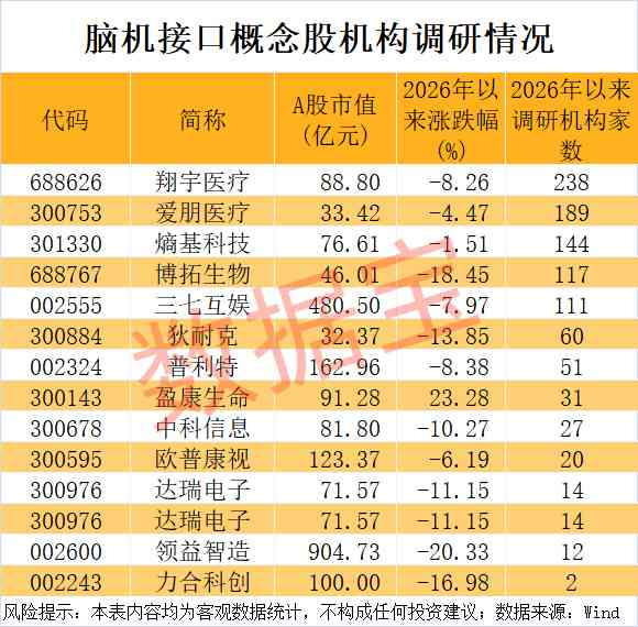  AI赛道融资频频加码，投资者该如何透过现象看本质？ 股票财经