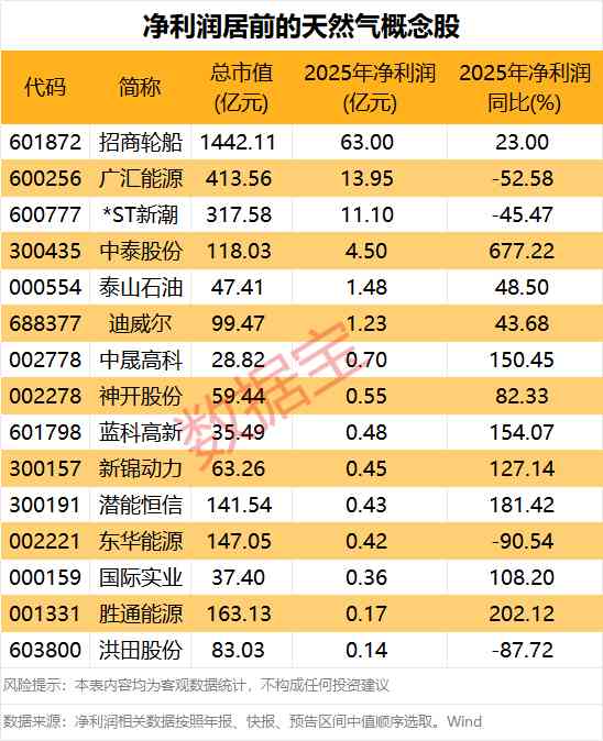  AI赛道融资频频加码，投资者该如何透过现象看本质？ 股票财经