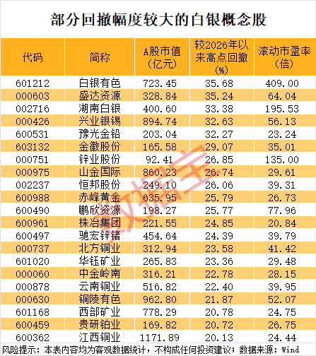  AI赛道融资频频加码，投资者该如何透过现象看本质？ 股票财经