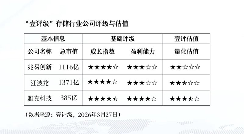  消失的家电展台与崛起的闪存工厂：三星电子在华的变局与破局 新闻