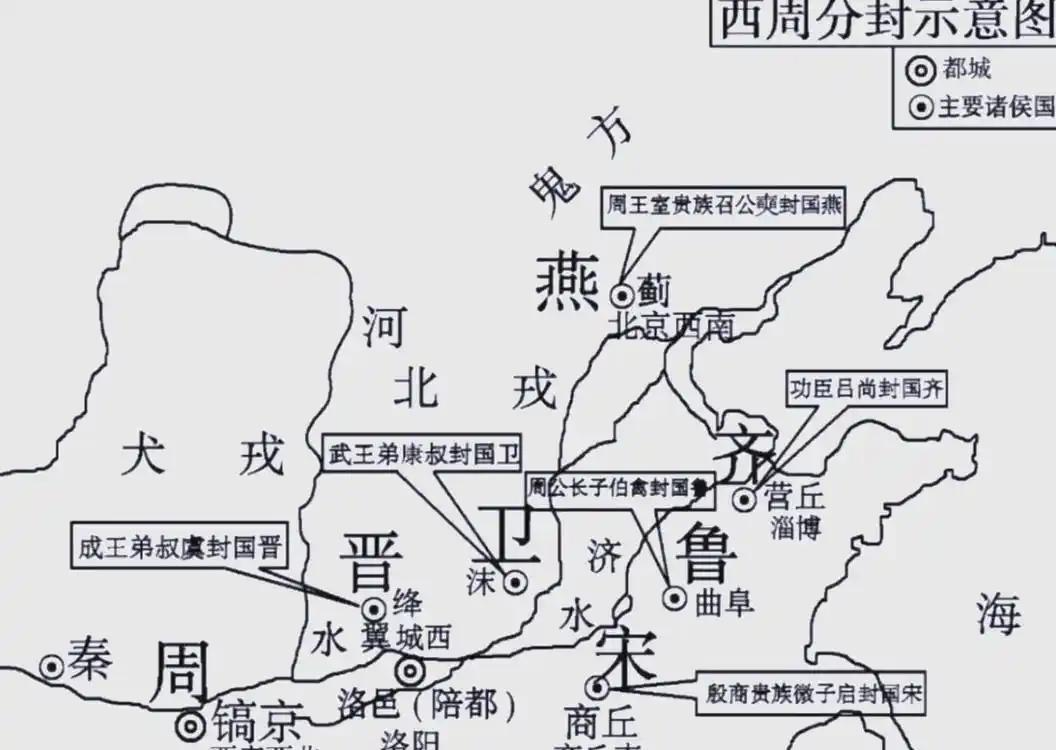 封国迷局:周朝长盛密码,藏在嫡子封地的“生存博弈”之中 新闻