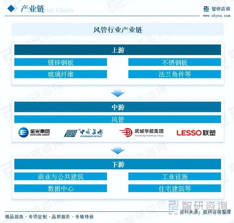  2026年中国高级驾驶辅助系统（ADAS）政策梳理及上下游产业链全景分析 新闻
