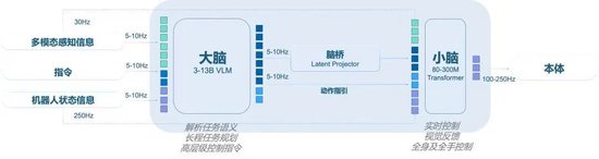  国家大基金首次“出手”具身智能，银河通用再获25亿融资_0302121047 新闻 国家大基金首次“出手”具身智能，银河通用再获25亿融资_0302121047 新闻 国家大基金首次“出手”具身智能，银河通用再获25亿融资_0302121047 新闻