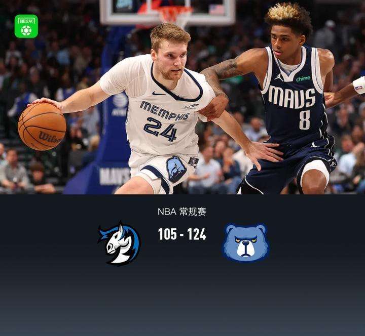  灰熊8人上双124-105独行侠，斯宾塞25分，小皮蓬15分 新闻 灰熊8人上双124-105独行侠，斯宾塞25分，小皮蓬15分 新闻 灰熊8人上双124-105独行侠，斯宾塞25分，小皮蓬15分 新闻