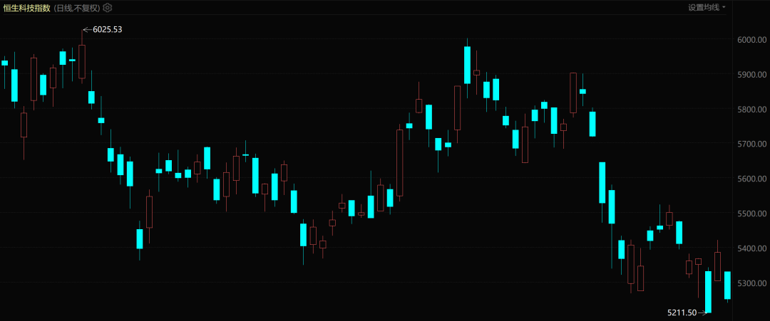  中国科技公司，正在全球放贷_0227224259 新闻 中国科技公司，正在全球放贷_0227224259 新闻