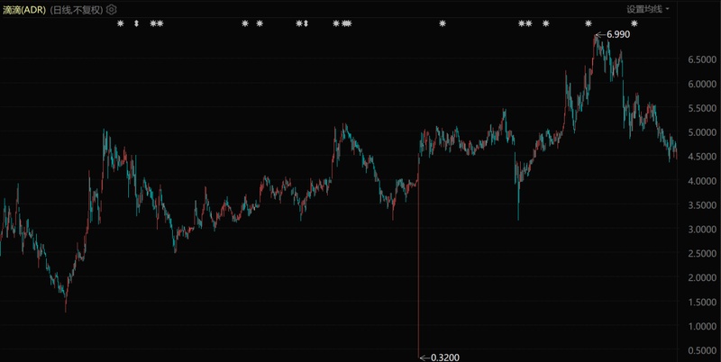  中国科技公司，正在全球放贷_0227224259 新闻 中国科技公司，正在全球放贷_0227224259 新闻