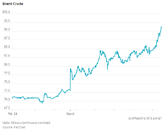  科威特因储油设施饱和开始削减石油产量 新闻 科威特因储油设施饱和开始削减石油产量 新闻 科威特因储油设施饱和开始削减石油产量 新闻