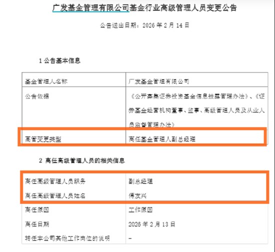  广发基金百亿老将傅友兴卸任副总经理，此番调整将走向何方？ 新闻