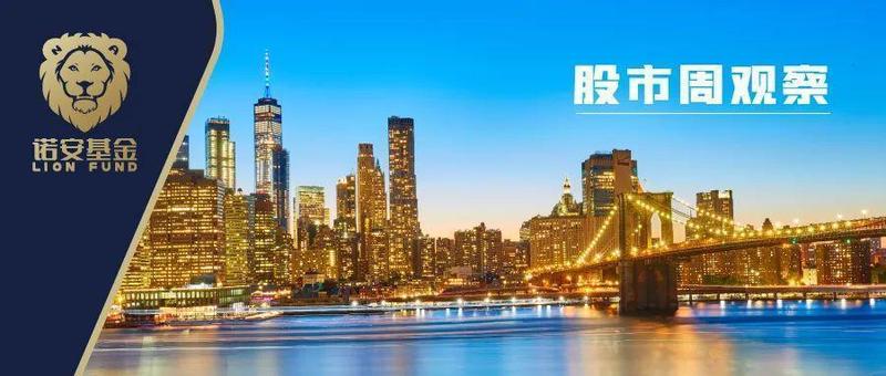  中东局势骤然升级，能源板块迎来显著提振；两会政策强化绿色转型。 股票财经 中东局势骤然升级，能源板块迎来显著提振；两会政策强化绿色转型。 股票财经