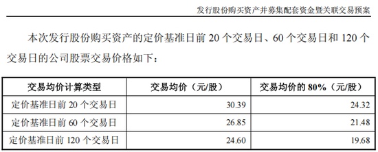  停牌筹划到复牌，东阳光强势切入算力核心；控股秦淮数据，开启产业新篇章。 股票财经 停牌筹划到复牌，东阳光强势切入算力核心；控股秦淮数据，开启产业新篇章。 股票财经