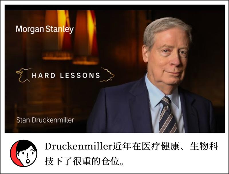  传奇投资人德鲁肯米勒新访谈要点，职业生涯回顾与市场前瞻。 股票财经 传奇投资人德鲁肯米勒新访谈要点，职业生涯回顾与市场前瞻。 股票财经 传奇投资人德鲁肯米勒新访谈要点，职业生涯回顾与市场前瞻。 股票财经