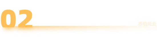  公募行业分化加剧；中小机构面临治理难题与规模压力；尾部生存空间持续压缩。 股票财经 公募行业分化加剧；中小机构面临治理难题与规模压力；尾部生存空间持续压缩。 股票财经