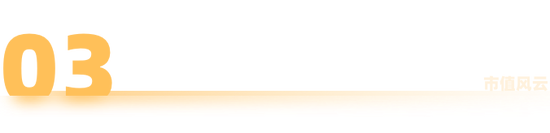  公募行业分化加剧；中小机构面临治理难题与规模压力；尾部生存空间持续压缩。 股票财经 公募行业分化加剧；中小机构面临治理难题与规模压力；尾部生存空间持续压缩。 股票财经