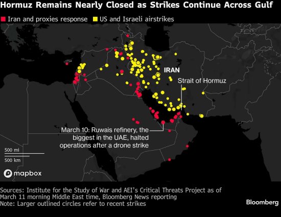  霍尔木兹海峡疑云密布；特朗普表态反复；油市震荡难平。 股票财经