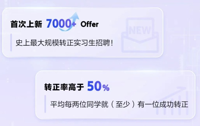 科技巨头竞相布局,人工智能人才迎来职业黄金期。 IT技术 科技巨头竞相布局,人工智能人才迎来职业黄金期。 IT技术