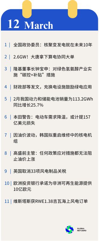 清洁能源多点突破；聚变发电提速，绿电协同加速。 新闻 清洁能源多点突破；聚变发电提速，绿电协同加速。 新闻