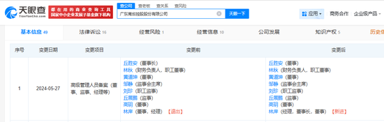  买酒换股权的承诺为何落空；从直播诱导到清退公告，投资者经历漫长等待。 新闻 买酒换股权的承诺为何落空；从直播诱导到清退公告，投资者经历漫长等待。 新闻 买酒换股权的承诺为何落空；从直播诱导到清退公告，投资者经历漫长等待。 新闻 买酒换股权的承诺为何落空；从直播诱导到清退公告，投资者经历漫长等待。 新闻 买酒换股权的承诺为何落空；从直播诱导到清退公告，投资者经历漫长等待。 新闻