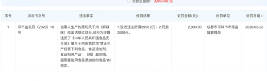  鸡爪白净诱人，背后藏惊人秘密；企业连夜停产，监管不眠之夜。 新闻 鸡爪白净诱人，背后藏惊人秘密；企业连夜停产，监管不眠之夜。 新闻