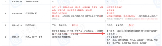  鸡爪白净诱人，背后藏惊人秘密；企业连夜停产，监管不眠之夜。 新闻 鸡爪白净诱人，背后藏惊人秘密；企业连夜停产，监管不眠之夜。 新闻