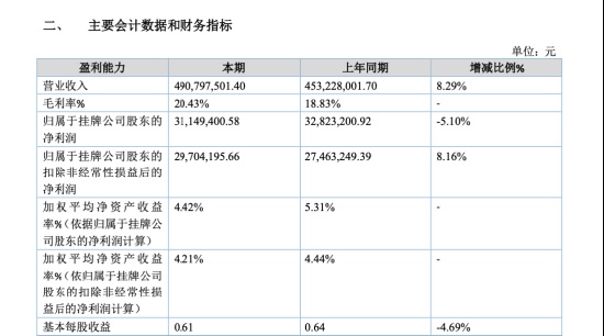 制造业传承困局:莱恩精工IPO折戟背后的治理修正逻辑 企业服务