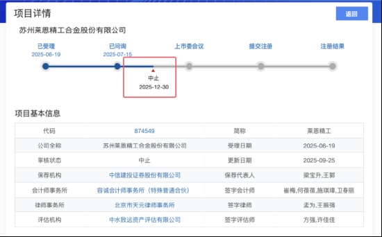 制造业传承困局:莱恩精工IPO折戟背后的治理修正逻辑 企业服务