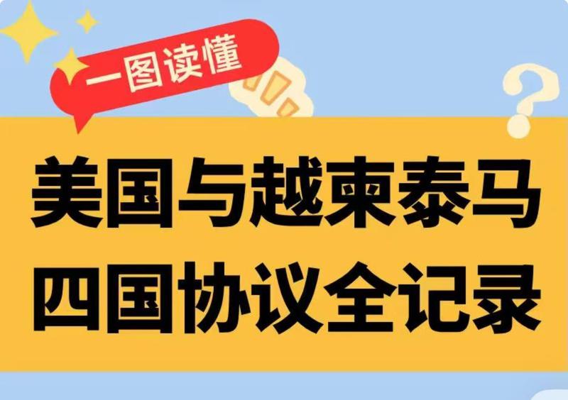 【跨国政经合作内幕】 + 【揭秘中泰产业协同价值链】 新闻