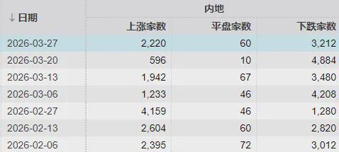  【交易焦虑】+【深度解析市场波动中的防御性策略】 情感心理