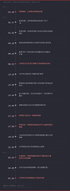  【交易焦虑】+【深度解析市场波动中的防御性策略】 情感心理