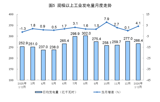 顶层设计蓝图：工业资源综合利用管理办法构建绿色转型新范式 新闻