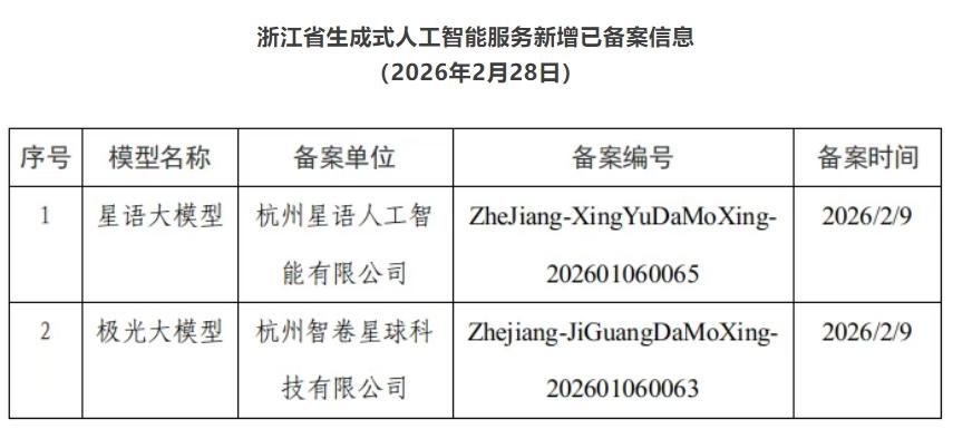  【深度拆解】连锁餐饮授权管理模式下的权力边界失控——从海底捞员工强制自费事件透视管理体系漏洞 新闻