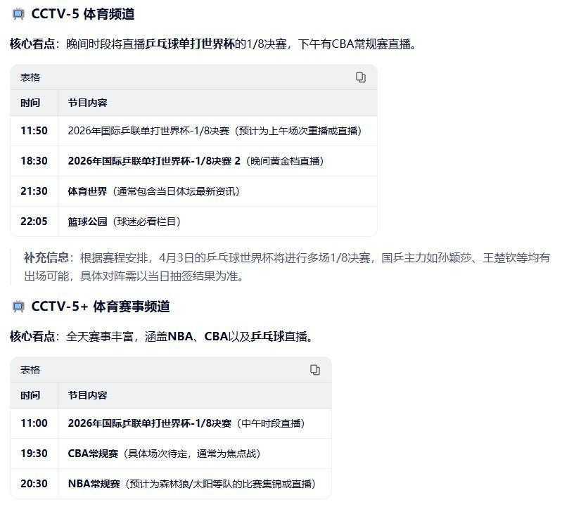  决胜局的技术博弈：特鲁姆普如何用防守赢得19局鏖战 体育新闻