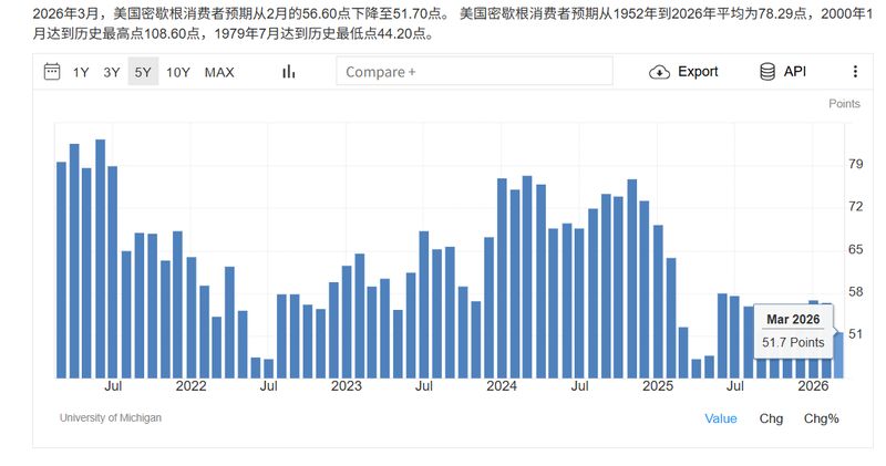  非农数据背后的市场定价逻辑：一位交易员的实战复盘与框架重构 股票财经 非农数据背后的市场定价逻辑：一位交易员的实战复盘与框架重构 股票财经