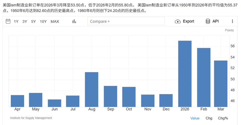  非农数据背后的市场定价逻辑：一位交易员的实战复盘与框架重构 股票财经 非农数据背后的市场定价逻辑：一位交易员的实战复盘与框架重构 股票财经