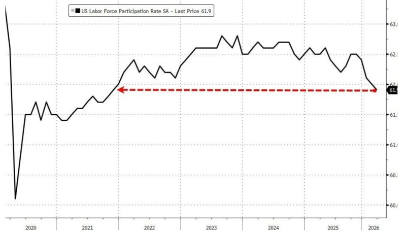  非农数据背后的市场定价逻辑：一位交易员的实战复盘与框架重构 股票财经 非农数据背后的市场定价逻辑：一位交易员的实战复盘与框架重构 股票财经