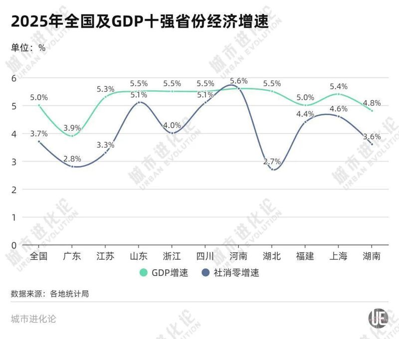  苏超2026赛季技术解码：数据透视下的城市体育经济新范式 体育新闻