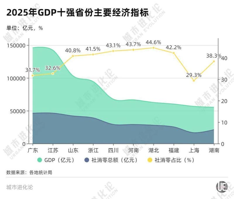  苏超2026赛季技术解码：数据透视下的城市体育经济新范式 体育新闻