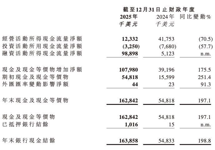 同位素溯源技术拆解:椰子水行业的“纯度罗生门” 新闻 同位素溯源技术拆解:椰子水行业的“纯度罗生门” 新闻