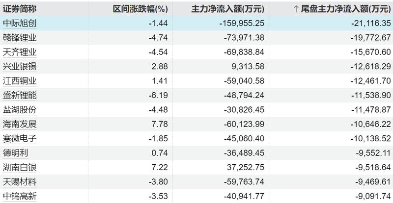 【深度】汉森制药季报数据背后的价值密码:投资收益为何能实现75.74%的增长? 股票财经 【深度】汉森制药季报数据背后的价值密码:投资收益为何能实现75.74%的增长? 股票财经 【深度】汉森制药季报数据背后的价值密码:投资收益为何能实现75.74%的增长? 股票财经 【深度】汉森制药季报数据背后的价值密码:投资收益为何能实现75.74%的增长? 股票财经