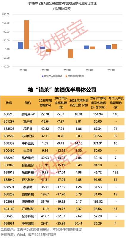 【深度】汉森制药季报数据背后的价值密码:投资收益为何能实现75.74%的增长? 股票财经 【深度】汉森制药季报数据背后的价值密码:投资收益为何能实现75.74%的增长? 股票财经 【深度】汉森制药季报数据背后的价值密码:投资收益为何能实现75.74%的增长? 股票财经 【深度】汉森制药季报数据背后的价值密码:投资收益为何能实现75.74%的增长? 股票财经