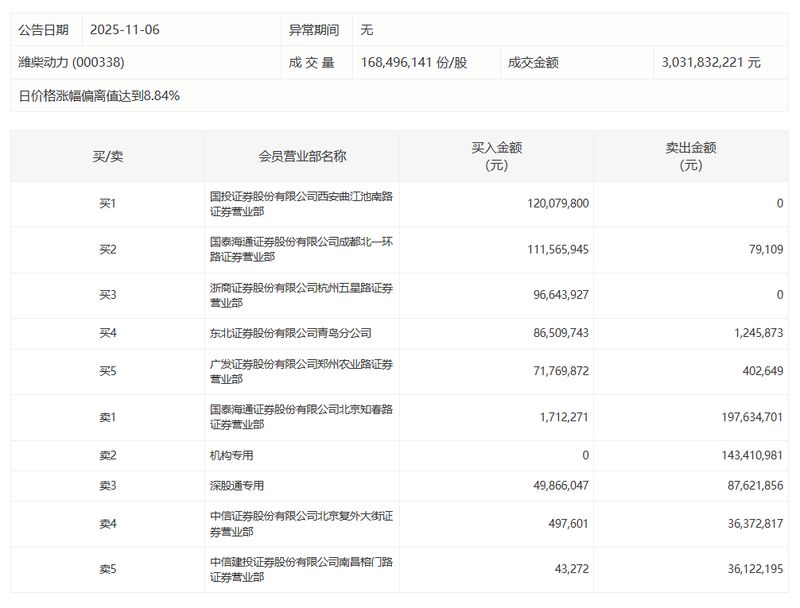 【深度】汉森制药季报数据背后的价值密码:投资收益为何能实现75.74%的增长? 股票财经 【深度】汉森制药季报数据背后的价值密码:投资收益为何能实现75.74%的增长? 股票财经 【深度】汉森制药季报数据背后的价值密码:投资收益为何能实现75.74%的增长? 股票财经 【深度】汉森制药季报数据背后的价值密码:投资收益为何能实现75.74%的增长? 股票财经