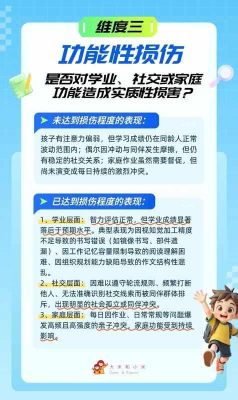 神经科学视角:前额叶发育规律与ADHD鉴别——一份基于执行功能的精准判断框架 健康养生 神经科学视角:前额叶发育规律与ADHD鉴别——一份基于执行功能的精准判断框架 健康养生