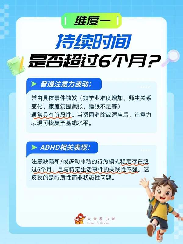 神经科学视角:前额叶发育规律与ADHD鉴别——一份基于执行功能的精准判断框架 健康养生 神经科学视角:前额叶发育规律与ADHD鉴别——一份基于执行功能的精准判断框架 健康养生