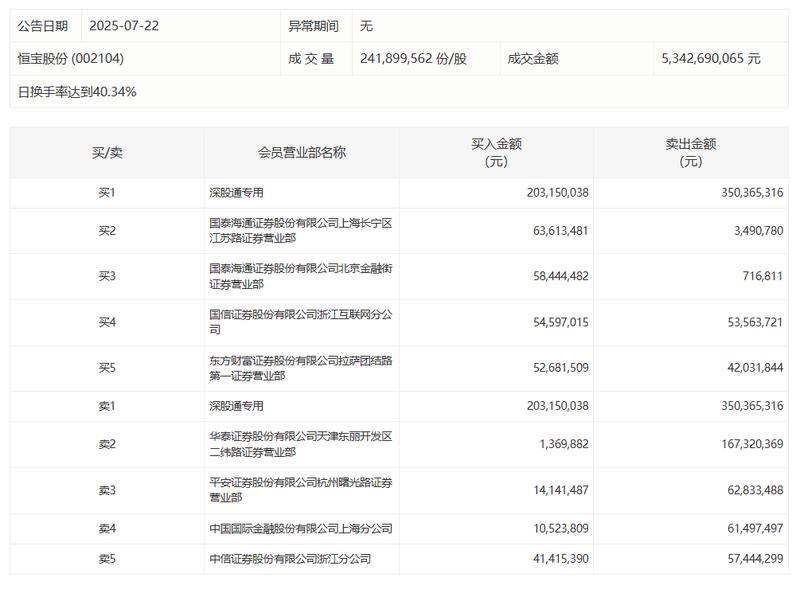 国债期货市场对外开放:合格境外投资者的制度性机遇与技术逻辑 股票财经 国债期货市场对外开放:合格境外投资者的制度性机遇与技术逻辑 股票财经 国债期货市场对外开放:合格境外投资者的制度性机遇与技术逻辑 股票财经