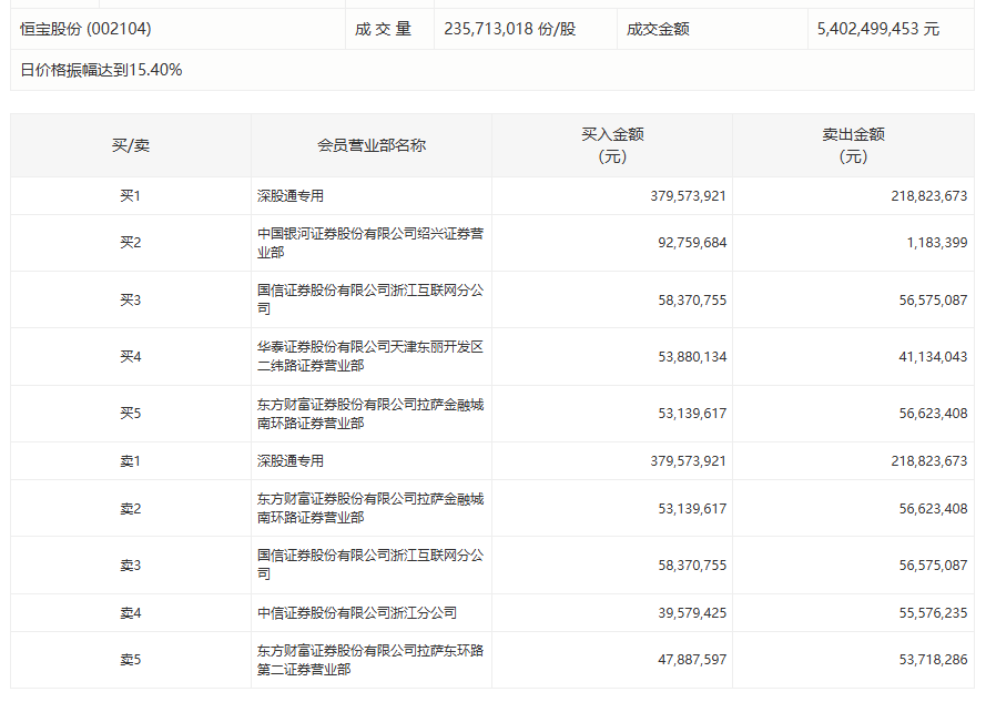 国债期货市场对外开放:合格境外投资者的制度性机遇与技术逻辑 股票财经 国债期货市场对外开放:合格境外投资者的制度性机遇与技术逻辑 股票财经 国债期货市场对外开放:合格境外投资者的制度性机遇与技术逻辑 股票财经