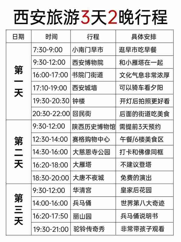 从“拉练式旅游”到“沉浸式体验”:大理行程规划的三个核心方法论 文化旅游