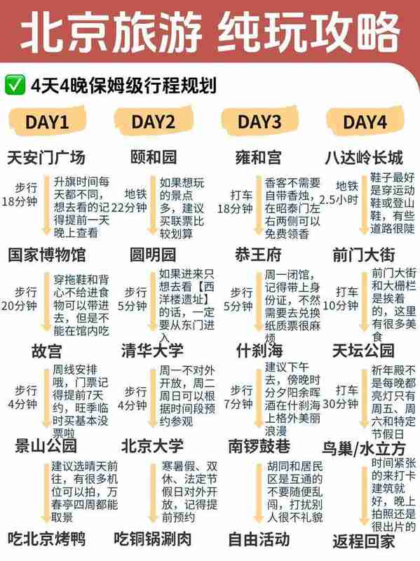 从“拉练式旅游”到“沉浸式体验”:大理行程规划的三个核心方法论 文化旅游